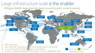 Large infrastructure scale is the enabler
19 Regions ONLINE…large datacenter capacity around the world…and we’re growing
 100+ datacenters
 One of the top 3 networks in the world (coverage, speed, connections)
 2 x and 6x number of offered regions vs. competition
 G Series – Largest VM available in the market – 32 cores, 448GB Ram, SSD…
Operational Announced
Central US
Iowa
West US
California
North Europe
Ireland
East US
Virginia
East US 2
Virginia
US Gov
Virginia
North CentralUS
Illinois
US Gov
Iowa
South Central US
Texas
Brazil South
Sao Paulo
West Europe
Netherlands
China North *
Beijing
China South *
Shanghai
Japan East
Saitama
JapanWest
OsakaIndia West
TBD
India East
TBD
East Asia
HongKong
SE Asia
Singapore
Australia West
Melbourne
Australia East
Sydney
* Operated by 21Vianet
West Europe
Austria
West Europe
Finland
 