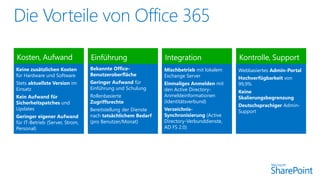 Keine zusätzlichen Kosten
für Hardware und Software
Stets aktuellste Version im
Einsatz
Kein Aufwand für
Sicherheitspatches und
Updates
Geringer eigener Aufwand
für IT-Betrieb (Server, Strom,
Personal)
Bekannte Office-
Benutzeroberfläche
Geringer Aufwand für
Einführung und Schulung
Rollenbasierte
Zugriffsrechte
Bereitstellung der Dienste
nach tatsächlichem Bedarf
(pro Benutzer/Monat)
Mischbetrieb mit lokalem
Exchange Server
Einmaliges Anmelden mit
den Active Directory-
Anmeldeinformationen
(Identitätsverbund)
Verzeichnis-
Synchronisierung (Active
Directory-Verbunddienste,
AD FS 2.0)
Webbasiertes Admin-Portal
Hochverfügbarkeit von
99,9%
Keine
Skalierungsbegrenzung
Deutschsprachiger Admin-
Support
 