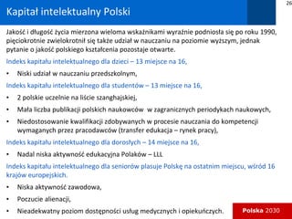 26
Kapitał intelektualny Polski
Jakośd i długośd życia mierzona wieloma wskaźnikami wyraźnie podniosła się po roku 1990,
pięciokrotnie zwielokrotnił się także udział w nauczaniu na poziomie wyższym, jednak
pytanie o jakośd polskiego kształcenia pozostaje otwarte.
Indeks kapitału intelektualnego dla dzieci – 13 miejsce na 16,
•   Niski udział w nauczaniu przedszkolnym,
Indeks kapitału intelektualnego dla studentów – 13 miejsce na 16,
•   2 polskie uczelnie na liście szanghajskiej,
•   Mała liczba publikacji polskich naukowców w zagranicznych periodykach naukowych,
•   Niedostosowanie kwalifikacji zdobywanych w procesie nauczania do kompetencji
    wymaganych przez pracodawców (transfer edukacja – rynek pracy),
Indeks kapitału intelektualnego dla dorosłych – 14 miejsce na 16,
•   Nadal niska aktywnośd edukacyjna Polaków – LLL
Indeks kapitału intelektualnego dla seniorów plasuje Polskę na ostatnim miejscu, wśród 16
krajów europejskich.
•   Niska aktywnośd zawodowa,
•   Poczucie alienacji,
•   Nieadekwatny poziom dostępności usług medycznych i opiekuoczych.          Polska 2030
 