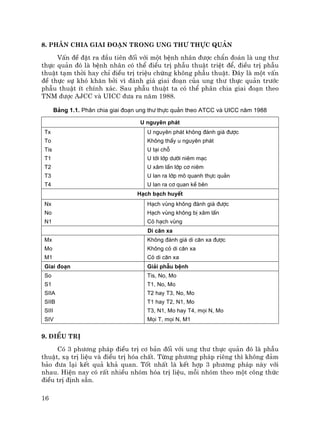 16
8. Ph©n chia giai ®o¹n trong ung th− thùc qu¶n
VÊn ®Ò ®Æt ra ®Çu tiªn ®èi víi mét bÖnh nh©n ®−îc chÈn ®o¸n lµ ung th−
thùc qu¶n ®ã lµ bÖnh nh©n cã thÓ ®iÒu trÞ phÉu thuËt triÖt ®Ó, ®iÒu trÞ phÉu
thuËt t¹m thêi hay chØ ®iÒu trÞ triÖu chøng kh«ng phÉu thuËt. §©y lµ mét vÊn
®Ò thùc sù khã kh¨n bëi v× ®¸nh gi¸ giai ®o¹n cña ung th− thùc qu¶n tr−íc
phÉu thuËt Ýt chÝnh x¸c. Sau phÉu thuËt ta cã thÓ ph©n chia giai ®o¹n theo
TNM ®−îc AJCC vµ UICC ®−a ra n¨m 1988.
B¶ng 1.1. Ph©n chia giai ®o¹n ung th− thùc qu¶n theo ATCC vµ UICC n¨m 1988
U nguyªn ph¸t
Tx
To
Tis
T1
T2
T3
T4
U nguyªn ph¸t kh«ng ®¸nh gi¸ ®−îc
Kh«ng thÊy u nguyªn ph¸t
U t¹i chç
U tíi líp d−íi niªm m¹c
U x©m lÊn líp c¬ niªm
U lan ra líp m« quanh thùc qu¶n
U lan ra c¬ quan kÒ bªn
H¹ch b¹ch huyÕt
Nx
No
N1
H¹ch vïng kh«ng ®¸nh gi¸ ®−îc
H¹ch vïng kh«ng bÞ x©m lÊn
Cã h¹ch vïng
Di c¨n xa
Mx
Mo
M1
Kh«ng ®¸nh gi¸ di c¨n xa ®−îc
Kh«ng cã di c¨n xa
Cã di c¨n xa
Giai ®o¹n Gi¶i phÉu bÖnh
So
S1
SIIA
SIIB
SIII
SIV
Tis, No, Mo
T1, No, Mo
T2 hay T3, No, Mo
T1 hay T2, N1, Mo
T3, N1, Mo hay T4, mäi N, Mo
Mäi T, mäi N, M1
9. §iÒu trÞ
Cã 3 ph−¬ng ph¸p ®iÒu trÞ c¬ b¶n ®èi víi ung th− thùc qu¶n ®ã lµ phÉu
thuËt, x¹ trÞ liÖu vµ ®iÒu trÞ hãa chÊt. Tõng ph−¬ng ph¸p riªng th× kh«ng ®¶m
b¶o ®−a l¹i kÕt qu¶ kh¶ quan. Tèt nhÊt lµ kÕt hîp 3 ph−¬ng ph¸p nµy víi
nhau. HiÖn nay cã rÊt nhiÒu nhãm hãa trÞ liÖu, mçi nhãm theo mét c«ng thøc
®iÒu trÞ ®Þnh s½n.
 