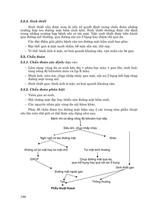 186
5.2.3. Sinh thiÕt
Sinh thiÕt vÉn ®−îc xem lµ yÕu tè quyÕt ®Þnh trong chÈn ®o¸n nh÷ng
tr−êng hîp teo ®−êng mËt bÈm sinh khã. Sinh thiÕt th−êng ®−îc chØ ®Þnh
trong nh÷ng tr−êng hîp bÖnh nhi cã tói mËt. ViÖc sinh thiÕt ®−îc tiÕn hµnh
qua ®−êng mæ th−êng, qua ®−êng néi soi æ bông hay thËm chÝ qua da.
C¸c ®Æc ®iÓm gi¶i phÉu bÖnh cña teo ®−êng mËt bÈm sinh bao gåm:
− §¹i thÓ: gan ø mËt xanh thÈm, bÒ mÆt sÇn sïi, th« r¸p.
− Vi thÓ: h×nh ¶nh ø mËt, x¬ ho¸ quanh kho¶ng cöa, vÆn xo¾n c¸c bÌ gan.
5.3. ChÈn ®o¸n
5.3.1. ChÈn ®o¸n x¸c ®Þnh: dùa vµo:
− L©m sµng: vµng da s¬ sinh kÐo dµi + ph©n b¹c mµu + gan lín, sinh ho¸:
t¨ng nång ®é bilirubin m¸u vµ Lp-X m¸u.
− H×nh ¶nh: siªu ©m, chôp nhÊp nh¸y gan mËt, néi soi æ bông kÕt hîp chôp
®−êng mËt trong mæ.
− Sinh thiÕt gan: h×nh ¶nh ø mËt, x¬ ho¸ quanh kho¶ng cöa.
5.3.2. ChÈn ®o¸n ph©n biÖt
− Viªm gan s¬ sinh.
− Héi chøng mËt ®Æc hay thiÓu s¶n ®−êng mËt bÈm sinh.
− C¸c nguyªn nh©n g©y vµng da néi khoa kh¸c.
Ph¸c ®å chÈn ®o¸n teo ®−êng mËt hiÖn nay ë c¸c trung t©m phÉu thuËt
nhi lín trªn thÕ giíi cã thÓ ®−îc x©y dùng nh− sau:
BÖnh nhi cã t¨ng nång ®é bilirubin trùc tiÕp
Siªu ©m, chôp nhÊp nh¸y
Nghi ngê cã teo ®−êng mËt Kh¸c
Kh«ng cã tói mËt hay tói mËt nhá Tói mËt b×nh th−êng
ERCP Chôp ®−êng mËt qua da,
qua mæ bông hay qua néi soi æ bông
Sinh thiÕt gan
§−êng mËt ngoµi gan
Teo Th«ng th−¬ng
PhÉu thuËt Kasai
 