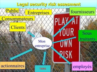 Legal security risk assesment Mon  entreprise Clients actionnaires fournisseurs employés Entreprises Public Consommateurs Sous  traitants TIERS 