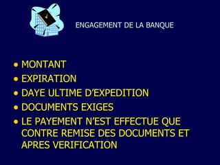 ENGAGEMENT DE LA BANQUE MONTANT EXPIRATION DAYE ULTIME D’EXPEDITION DOCUMENTS EXIGES LE PAYEMENT N’EST EFFECTUE QUE CONTRE REMISE DES DOCUMENTS ET APRES VERIFICATION 