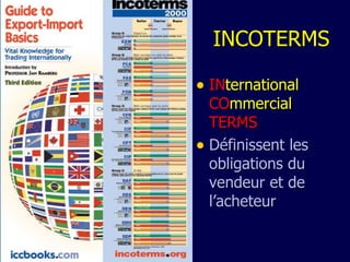 INCOTERMS IN ternational   CO mmercial   TERMS Définissent les obligations du vendeur et de l’acheteur 