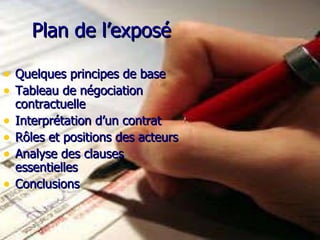 Plan de l’exposé Quelques principes de base Tableau de négociation contractuelle Interprétation d’un contrat Rôles et positions des acteurs Analyse des clauses essentielles Conclusions 