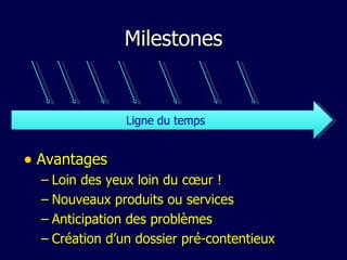 Milestones Avantages Loin des yeux loin du cœur ! Nouveaux produits ou services Anticipation des problèmes Création d’un dossier pré-contentieux Ligne du temps  
