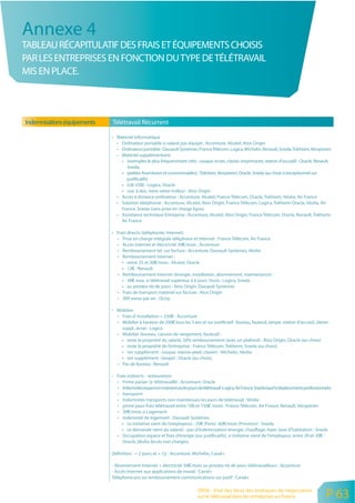 Annexe 4
TABLEAU RÉCAPITULATIF DES FRAIS ET ÉQUIPEMENTS CHOISIS
PAR LES ENTREPRISES EN FONCTION DU TYPE DE TÉLÉTRAVAIL
MIS EN PLACE.



Indemnisations équipements   Télétravail Récurrent

                             • Matériel informatique
                               • Ordinateur portable si salarié pas équipé : Accenture, Alcatel, Atos Origin
                               • Ordinateur portable : Dassault Systèmes, France Télécom, Logica, Michelin, Renault, Sneda, Tokheim, Verspieren
                               • Matériel supplémentaire
                                    (exemples le plus fréquemment cités : casque, écran, clavier, imprimante, station d’accueil) : Oracle, Renault,
                                    Sneda,
                                    (petites fournitures et consommables) : Tokheim, Verspieren, Oracle, Sneda (au choix si exceptionnel sur
                                    justificatifs)
                                    (clé USB) : Logica, Oracle
                                    (sac à dos, voire valise trolley) : Atos Origin
                               • Accès à distance ordinateur : Accenture, Alcatel, France Télécom, Oracle, Tokheim, Véolia, Air France
                               • Solution téléphonie : Accenture, Alcatel, Atos Origin, France Télécom, Logica, Tokheim Oracle, Véolia, Air
                                 France, Sneda (sans prise en charge ligne)
                               • Assistance technique Entreprise : Accenture, Alcatel, Atos Origin, France Télécom, Oracle, Renault, Tokheim,
                                 Air France

                             • Frais directs (téléphonie, Internet)
                               • Prise en charge intégrale téléphone et Internet : France Télécom, Air France
                               • Accès Internet et électricité 30 /mois : Accenture
                               • Remboursement tel. sur facture : Accenture, Dassault Systèmes, Véolia
                               • Remboursement Internet :
                                     entre 25 et 30 /mois : Alcatel, Oracle
                                     12 : Renault
                               • Remboursement Internet (énergie, installation, abonnement, maintenance) :
                                     30 max. si télétravail supérieur à 6 jours /mois : Logica, Sneda
                                     au prorata nb de jours : Atos Origin, Dassault Systèmes
                               • Frais de transport matériel sur facture : Atos Origin
                               • 300 euros par an - Ocirp

                             • Mobilier
                               • Frais d’ installation > 250 : Accenture
                               • Mobilier à hauteur de 200 tous les 3 ans et sur justificatif : bureau, fauteuil, lampe, station d’accueil, clavier
                                 suppl., écran : Logica
                               • Mobilier (bureau, caisson de rangement, fauteuil) :
                                   reste la propriété du salarié, 50% remboursement (avec un plafond) : Atos Origin, Oracle (au choix)
                                   reste la propriété de l’entreprise : France Télécom, Tokheim, Sneda (au choix)
                                   (en supplément : casque, repose-pied, clavier) : Michelin, Véolia
                                   (en supplément : lampe) : Oracle (au choix),
                               • Pas de bureau : Renault

                             • Frais indirects - restauration
                               • Prime panier /jr télétravaillé : Accenture, Oracle
                               • Indemnités repas non maintenues les jours de télétravail : Logica, Air France, Sneda (sauf si déplacements professionnels)
                               • transports
                               • Indemnités transports non maintenues les jours de télétravail : Véolia
                               • prime pour frais télétravail entre 100 et 150 /mois : France Télécom, Air France, Renault, Verspieren
                               • 30 /mois si Logement
                               • Indemnité de logement : Dassault Systèmes
                                     (si initiative vient de l’employeur) : 70 (Paris) -60 /mois (Province) : Sneda
                                     (si demande vient du salarié) : pas d’indemnisation énergie, chauffage, loyer, taxe d’habitation : Sneda
                               • Occupation espace et frais d’énergie (sur justificatifs), si initiative vient de l’employeur, entre 20 et 30 :
                                  Oracle, Véolia (bruts non chargés)

                             Définition : < 2 jours et = 1jr : Accenture, Michelin, Canal+

                             - Abonnement Internet + électricité 30 /mois au prorata nb de jours télétravailleurs : Accenture
                             - Accès Internet aux applications de travail : Canal+
                             Téléphone pro ou remboursement communications sur justif : Canal+

                                                                              ORSE - Etat des lieux des pratiques de négociation
                                                                              sur le télétravail dans les entreprises en France                         P 63
 
