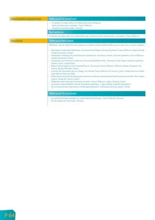 Indemnisations équipements   Télétravail Occasionnel
                                   • Si salariés ont déjà outils mis à disposition par entreprise :
                                     dont commerciaux, nomades : France Télécom
                                     situations exceptionnelles : Renault

                                   Nomadisme
                                   Si salariés ont déjà outils mis à disposition par entreprise (dont commerciaux, nomades) : France Télécom

      Assurances                   Télétravail Récurrent
                                   Définition : pas de distinction par rapport au nombre de jours télétravaillés pourvu que ceux-ci soient réguliers

                                   • Attestation multirisque habitation : Accenture, Atos Origin, Dassault Systèmes, France Télécom, Logica, Oracle,
                                     Sneda, Verspieren, Canal+
                                   • Déclaration utilisation du domicile pour activité pro : Accenture, Oracle, Dassault Systèmes, France Télécom,
                                     Sneda, Verspieren, Canal+
                                   • Déclaration sur l’honneur conforme à sécurité (dont électricité) : Accenture, Atos Origin, Dassault Systèmes,
                                     Oracle, Canal+ (ergonomie)
                                   • Risques dommages et vol du matériel fourni : Accenture, France Télécom, Tokheim, Véolia, Verspieren, Air
                                     France, Alcatel, Michelin, Oracle
                                   • Surcoûts de l’assurance pris en charge : Accenture, France Télécom, Air France, Canal+, Véolia (mise en confor-
                                     mité dans la limite de 200€)
                                   • Police d’assurance de l’entreprise pour extension utilisation du domicile à des fins professionnelles : Atos Origin,
                                     Logica, Sneda, Air France, Canal+
                                   • Diagnostic électrique par entreprise sur devis : France Télécom, Logica, Renault, Canal+
                                   • Assurance responsabilité civile de l’entreprise identique : Logica, Véolia, Tokheim, Verspieren
                                   • Pas remboursement d’assurance multirisque habitation si demande vient du salarié : Sneda


                                   Télétravail Occasionnel
                                   • Accord de principe préalable du responsable hiérarchique : France Télécom, Renault
                                   • Pas de diagnostic électrique : Renault




n
e   P 64
 