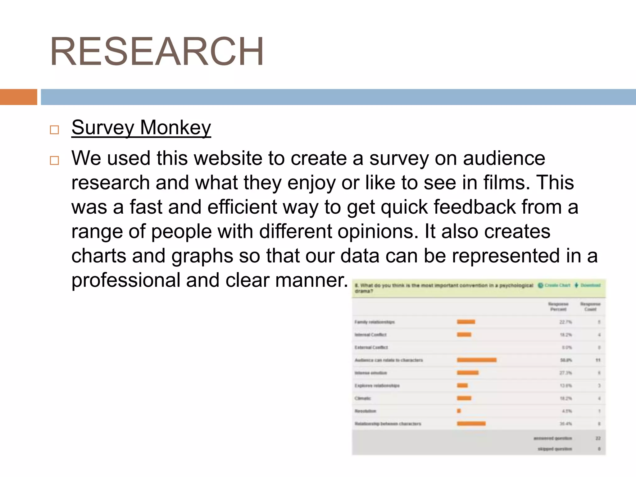 RESEARCH
   Survey Monkey
   We used this website to create a survey on audience
    research and what they enjoy or like to see in films. This
    was a fast and efficient way to get quick feedback from a
    range of people with different opinions. It also creates
    charts and graphs so that our data can be represented in a
    professional and clear manner.
 