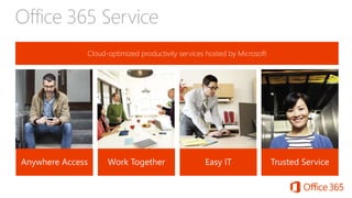 Office 365 Service
 