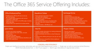 The Office 365 Service Offering Includes:
• Flexible service offering with pay-as-you-go,
per-user licensing
• The complete Office experience with services
integration in Office 365
• Always the latest version of the Office apps, including
Office Web Apps
• Familiar Office user experience to access services
• Share important documents, insights,
and status with colleagues
• Keep teams in sync and manage
important projects
• Find important documents and people easily
• Stay up to date with company information
and news
• 10 GB per tenant + 500 MB per user
• 50 GB Mailbox
• Outlook and Outlook Web App
• Premium antivirus/antispam (Forefront)
• Shared calendars, contacts, and tasks
• Mobile email for most mobile devices including
BlackBerry, iPhone, Nokia, Windows Phone
• Email archiving and compliance capabilities
• Presence and instant messaging
• Online meetings with audio, video, and web
conferencing
• Multi-party HD video
• Exchange calendar integration
• Click to communicate from Outlook, SharePoint, and
other Office applications
• Simplify complex information by creating professional
diagrams in just a few clicks
• Same functionality and content as Visio Professional
2013
• Flexible service offering with pay-as-you-go, per-user
licensing
• Use Visio Services in SharePoint Online (additional
subscription required)
• Quickly start projects
• Strengthen everyday collaboration
• Prioritize project portfolio investments
• Make data-driven decisions
• Stay up-to-date on more devices
• Deliver with the intended business value
CONTROL AND EFFICIENCY
Single user interface to purchase, administer, and user with Role Based Access Control | Single sign-on with on-premises Active Directory
99.9% financially backed SLA | 24x7 IT pro support | Built in geo-redundancy in regional data centers
Visio Pro
 