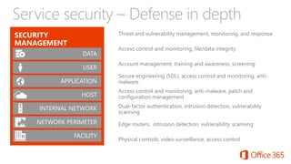 Service security – Defense in depth
SECURITY
MANAGEMENT
NETWORK PERIMETER
INTERNAL NETWORK
HOST
APPLICATION
DATA
USER
FACILITY
Threat and vulnerability management, monitoring, and response
Edge routers, intrusion detection, vulnerability scanning
Dual-factor authentication, intrusion detection, vulnerability
scanning
Access control and monitoring, anti-malware, patch and
configuration management
Secure engineering (SDL), access control and monitoring, anti-
malware
Access control and monitoring, file/data integrity
Account management, training and awareness, screening
Physical controls, video surveillance, access control
 