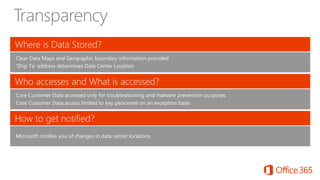Transparency
Where is Data Stored?
Clear Data Maps and Geographic boundary information provided
‘Ship To’ address determines Data Center Location
Who accesses and What is accessed?
Core Customer Data accessed only for troubleshooting and malware prevention purposes
Core Customer Data access limited to key personnel on an exception basis
How to get notified?
Microsoft notifies you of changes in data center locations
 