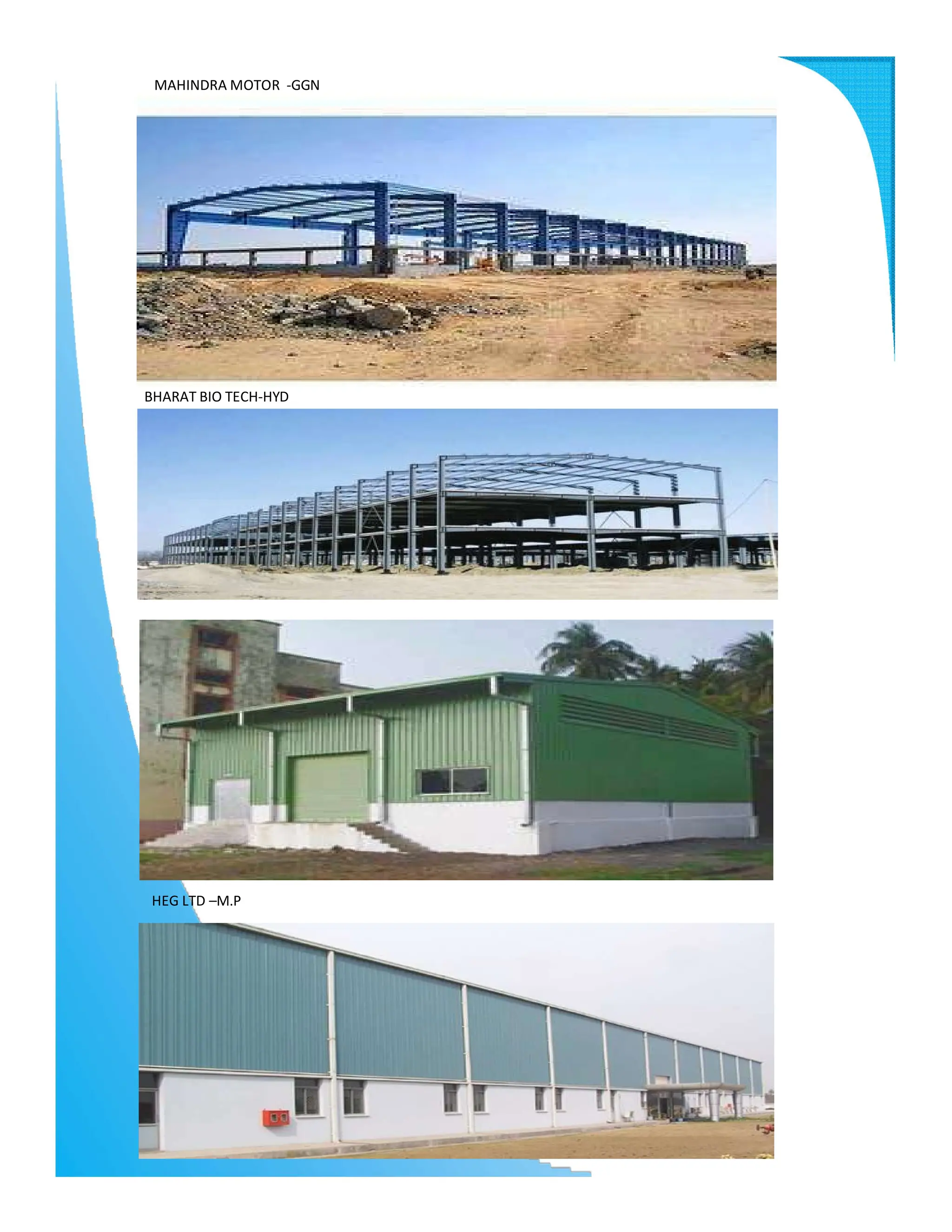 MAHINDRA MOTOR -GGN
BHARAT BIO TECH-HYD
HEG LTD –M.P
 