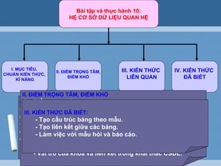 Bài tập và thực hành 10: HỆ CƠ SỞ DỮ LIỆU QUAN HỆ I. MỤC TIÊU,  CHUẨN KIẾN THỨC,  KĨ NĂNG II. ĐIỂM TRỌNG TÂM, ĐIỂM KHÓ III. KIẾN THỨC  LIÊN QUAN IV. KIẾN THỨC  ĐÃ BIẾT MỤC TIÊU Biết chọn khóa cho các bảng dữ liệu trong một bài toán  quen thuộc; Biết cách xác lập liên kết giữa các bảng thông qua khóa  để có thể tìm được những thông tin liên quan đến một cá thể  được quản lí. II. ĐIỂM TRỌNG TÂM, ĐIỂM KHÓ Điểm trọng tâm:  - Chọn khóa cho các bảng dữ liệu. - Xác lập liên kết giữa các bảng. Điểm khó: - Các ràng buộc dữ liệu. - Chỉ ra các mối quan hệ cần thiết giữa các bảng.  - Tìm ra hết các phương án liên kết có thể được. - Vai trò của khóa và liên kết trong khai thác CSDL. III. KIẾN THỨC LIÊN QUAN: - Khai báo khóa. - Thiết lập liên kết. - Truy vấn. III. KIẾN THỨC ĐÃ BIẾT: - Tạo cấu trúc bảng theo mẫu. - Tạo liên kết giữa các bảng. - Làm việc với mẫu hỏi và báo cáo. 