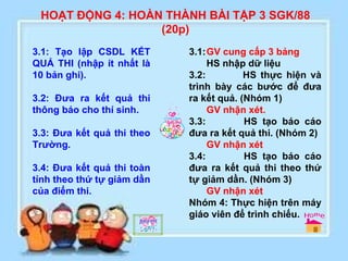 HOẠT ĐỘNG 4: HOÀN THÀNH BÀI TẬP 3 SGK/88 (20p) 3.1: GV cung cấp 3 bảng   HS nhập dữ liệu 3.2:  HS thực hiện và trình bày các bước để đưa ra kết quả. (Nhóm 1) GV nhận xét. 3.3:  HS tạo báo cáo đưa ra kết quả thi. (Nhóm 2) GV nhận xét 3.4:  HS tạo báo cáo đưa ra kết quả thi theo thứ tự giảm dần. (Nhóm 3) GV nhận xét Nhóm 4: Thực hiện trên máy giáo viên để trình chiếu. 3.1: Tạo lập CSDL KẾT QUẢ THI (nhập ít nhất là 10 bản ghi). 3.2: Đưa ra kết quả thi thông báo cho thí sinh. 3.3: Đưa kết quả thi theo Trường. 3.4: Đưa kết quả thi toàn tỉnh theo thứ tự giảm dần của điểm thi. 