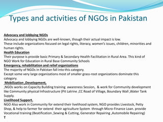 Role of NGO in Pakistan | PPTX