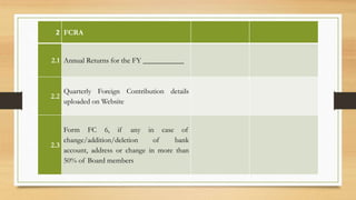 2 FCRA
2.1 Annual Returns for the FY ___________
2.2
Quarterly Foreign Contribution details
uploaded on Website
2.3
Form FC 6, if any in case of
change/addition/deletion of bank
account, address or change in more than
50% of Board members
 