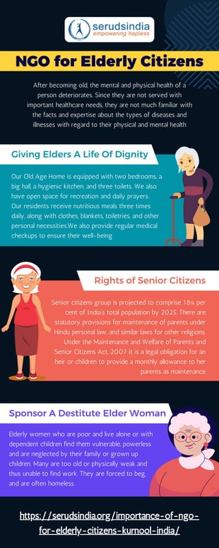 Senior citizens group is projected to comprise 18% per
cent of India’s total population by 2025. There are
statutory provisions for maintenance of parents under
Hindu personal law, and similar laws for other religions.
Under the Maintenance and Welfare of Parents and
Senior Citizens Act, 2007 it is a legal obligation for an
heir or children to provide a monthly allowance to her
parents as maintenance
Elderly women who are poor and live alone or with
dependent children find them vulnerable, powerless
and are neglected by their family or grown up
children. Many are too old or physically weak and
thus unable to find work. They are forced to beg,
and are often homeless
NGO for Elderly Citizens
Giving Elders A Life Of Dignity
Rights of Senior Citizens
Sponsor A Destitute Elder Woman
Our Old Age Home is equipped with two bedrooms, a
big hall, a hygienic kitchen, and three toilets. We also
have open space for recreation and daily prayers.
Our residents receive nutritious meals three times
daily, along with clothes, blankets, toiletries, and other
personal necessities.We also provide regular medical
checkups to ensure their well-being
https://serudsindia.org/importance-of-ngo-
for-elderly-citizens-kurnool-india/
After becoming old, the mental and physical health of a
person deteriorates. Since they are not served with
important healthcare needs, they are not much familiar with
the facts and expertise about the types of diseases and
illnesses with regard to their physical and mental health
 
