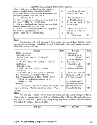 Ngô Hà Vũ-Nghĩa Hưng A- http://violet.vn/ngohavu/
Ngô Hà Vũ-Nghĩa Hưng A- http://violet.vn/ngohavu/ 121
- Sau 55 phút các tế bào đang ở pha tiềm phát nên số
lượng tế bào không tăng. Tổng số tế bào là 1200
- Sau 5 giờ, tế bào đã phân chia được 4 giờ với thời gian
thế hệ là 30 phút thì số lần phân chia là
(60/30) x 4 = 8.
=> Như vậy, sau 5 giờ số số lượng tế bào tạo thành sẽ là:
N = N0 x 2n
= 1200 x 28
= 307200 tế bào
+ Nếu số tế bào ban đầu đều tham gia phân chia thì số
lượng tế bào tạo thành là 307200 tế bào.
+ Nếu 1/4 số tế bào ban đầu bị chết thì số lượng tế bào
tạo thành sau 5 giờ phân chia là:
[1200 – (1200/4)] x 28
= 230400 tế bào
0,5
1,0
1,0
0,5
1,0
- Sau 55phút số lượng
tế bào là 1200 tế bào.
- Sau 5giờ tất cả các tế
bào đều phân chia thì số
tế bào tạo thành là
307200 tế bào
- Nếu có 1/4 số tế bào bị
chết thì số tế bào tạo
thành là:
230400 tế bào
0,5
0,25
0,25
Bài 4.
Giả sử, đường kính của 1 trứng cóc là 30µm và của 1cầu khuẩn là 2µm. Tính diện tích bề
mặt, thể tích của trứng cóc và cầu khuẩn. So sánh tỉ lệ diện tích và thể tích (S/V) của trứng cóc và
cầu khuẩn, từ đó rút ra kết luận.
Cách giải Điểm Kết quả Điểm
- Tế bào trứng cóc có:
+ Diện tích bề mặt:
S = 4πR2
= 4 x 3,14 x (30/2)2
= 2826µm2
+ Thể tích là:
V = 4/3 πR3
= (4/3) x 3,14 x (30/2)3
= 14130 µm3
- Cầu khuẩn có :
+ Diện tích bề mặt:
S = 4πR2
= 4 x 3,14 x (2/2)2
= 12,56 µm2
+ Thể tích là:
V = 4/3 πR3
= (4/3) x 3,14 x (2/2)3
≈ 4,1867 µm3
- Tỉ lệ S/V của trứng cóc là:2826/14130 = 0,2
- Tỉ lệ S/V của cầu khuẩn là: 12,56 / 4,1867 ≈ 2,9999
=> Tỉ lệ S/V của cầu khuẩn so với trứng cóc là:
2,9999/0,2 ≈ 15lần
* Kết luận:
- Tỉ lệ S/V của cầu khuẩn lớn => Tốc độ trao đổi chất
mạnh, sinh trưởng – Phát triển và sinh sản nhanh => Phân
bố rộng.
0,5
0,5
0,5
0,5
0,5
0,5
1,0
- Trứng cóc có:
+Diện tích bề mặt là :
2826µm2
+ Thể tích :14130 µm3
- Cầu khuẩn có :
+ Diện tích bề mặt:
12,56 µm2
+Thể tích: 4,1867µm3
- Tỉ lệ S/V của cầu
khuẩn gấp gần 15 lần tỉ
lệ S/V của trứng cóc
=> Cầu khuẩn trao đổi
chất mạnh, sinh trưởng-
phát triển và sinh sản
nhanh, phân bố rộng
0,25
0,25
0,25
0,25
Bài 2.
Khi nuôi cấy vi khuẩn E. Coli trong môi trường nuôi cấy không liên tục bắt đầu từ
1200 tế bào với pha tiềm phát kéo dài 1 giờ, thời gian thế hệ là 30 phút. Hãy tính số lượng tế
bào được tạo thành sau 55 phút, 5 giờ (trong trường hợp tất cả các tế bào đều phân chia và
trường hợp 1/4 số tế bào ban đầu bị chết).
Cách giải Điểm Kết quả Điểm
 