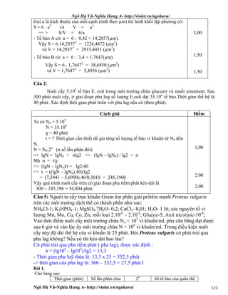 Ngô Hà Vũ-Nghĩa Hưng A- http://violet.vn/ngohavu/
Ngô Hà Vũ-Nghĩa Hưng A- http://violet.vn/ngohavu/ 123
Gọi a là kích thước của mỗi cạnh (tính theo µm) thì hình khối lập phương có:
S = 6 . a2
và V = a3
== > S/V = 6/a
- Tế bào A có: a = 6 : 0,42 = 14,2857(µm).
Vậy S = 6.14,28572
= 1224,4872 (µm2
)
và V = 14,28573
= 2915,4431 (µm3
)
- Tế bào B có: a = 6 : 3,4 = 1,7647(µm).
Vậy S = 6 . 1,76472
= 18,6850 (µm2
)
và V = 1,76473
= 5,4956 (µm3
)
2,00
1,50
1,50
Câu 2:
Nuôi cấy 5.105
tế bào E. coli trong môi trường chứa glucozơ và muối amonium. Sau
300 phút nuôi cấy, ở giai đoạn pha log số lượng E.coli đạt 35.106
tế bào.Thời gian thế hệ là
40 phút. Xác định thời gian phát triển với pha lag nếu có (theo phút).
Cách giải Điểm
Ta có N0 = 5.105
N = 35.106
g = 40 phút
t = ? Thời gian cần thiết để gia tăng số lượng tế bào vi khuẩn từ N0 đến
N.
N = N0.2n
(n số lần phân đôi)
=> lgN = lgN0 + nlg2 => (lgN – lgN0) / lg2 = n
Mà n = t/g
=> (lgN – lgN0)/t = lg2/40
=> t = ((lgN – lgN0).40)/lg2
= (7,5441 – 5,6990).40/0,3010 = 245,1960
Vậy quá trình nuôi cấy trên có giai đoạn pha tiềm phát kéo dài là
300 – 245,196 = 54,804 phút.
1,00
2.00
2,00
Câu 5: Người ta cấy trực khuẩn Gram âm phân giải prôtêin mạnh Proteus vulgaris
trên các môi trường dịch thể có thành phần như sau:
NH4Cl-1; K2HPO4-1; MgSO4.7H2O- 0,2; CaCl2- 0,01; H2O- 1 lít; các nguyên tố vi
lượng Mn, Mo, Cu, Co, Zn, mỗi loại 2.10-6
– 2.10-5
; Glucoz-5; Axit nicotinic-10-4
;
Vào thời điểm nuôi cấy môi trường chứa No = 102
vi khuẩn/ml, pha cân bằng đạt được
sau 6 giờ và vào lúc ấy môi trường chứa N = 106
vi khuẩn/ml. Trong điều kiện nuôi
cấy này độ dài thế hệ của vi khuẩn là 25 phút. Hỏi Proteus vulgaris có phải trải qua
pha lag không? Nếu có thì kéo dài bao lâu?
Có phải trải qua pha tiềm phát ( pha lag), được xác định :
n = (lg106
– lg102
)/lg2 = 13,3
- Thời gian pha luỹ thừa là: 13,3 x 25 = 332,5 phút
-> thời gian của pha lag là: 360 – 332,5 = 27,5 phút
Bài 1.
Cho bảng sau:
Thời gian (phút) Số lần phân chia 2n
Số tế bào của quần thể
 
