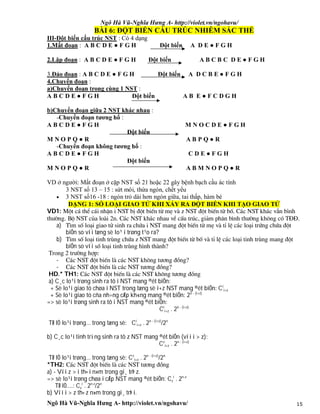 Ngô Hà Vũ-Nghĩa Hưng A- http://violet.vn/ngohavu/
Ngô Hà Vũ-Nghĩa Hưng A- http://violet.vn/ngohavu/ 15
BÀI 6: ĐỘT BIẾN CẤU TRÚC NHIỄM SẮC THỂ
III-Đột biến cấu trúc NST : Có 4 dạng
1.Mất đoạn : A B C D E ● F G H Đột biến A D E ● F G H
2.Lặp đoạn : A B C D E ● F G H Đột biến A B C B C D E ● F G H
3.Đảo đoạn : A B C D E ● F G H Đột biến A D C B E ● F G H
4.Chuyển đoạn :
a)Chuyển đoạn trong cùng 1 NST :
A B C D E ● F G H Đột biến A B E ● F C D G H
b)Chuyển đoạn giữa 2 NST khác nhau :
-Chuyển đoạn tương hổ :
A B C D E ● F G H M N O C D E ● F G H
Đột biến
M N O P Q ● R A B P Q ● R
-Chuyển đoạn không tương hổ :
A B C D E ● F G H C D E ● F G H
Đột biến
M N O P Q ● R A B M N O P Q ● R
VD ở người: Mất đoạn ở cặp NST số 21 hoặc 22 gây bệnh bạch cầu ác tính
3 NST số 13 – 15 : sứt môi, thừa ngón, chết yểu
 3 NST số16 -18 : ngón trỏ dài hơn ngón giữa, tai thấp, hàm bé
DẠNG 1: SỐ LOẠI GIAO TỬ KHI XẢY RA ĐỘT BIẾN KHI TẠO GIAO TỬ
VD1: Mét c¸ thÓ c¸i nhËn i NST bÞ ®ét biÕn tõ mÑ vµ z NST ®ét biÕn tõ bè. C¸c NST kh¸c vÉn b×nh
th­êng. Bé NST cña loµi 2n. C¸c NST kh¸c nhau vÒ cÊu tróc, gi¶m ph©n b×nh th­êng kh«ng cã T§§.
a) T×m sè lo¹i giao tö sinh ra chøa i NST mang ®ét biÕn tõ mÑ vµ tØ lÖ c¸c lo¹i trøng chøa ®ét
biÕn so víi tæng sè lo¹ i trøng t¹o ra?
b) T×m sè lo¹i tinh trïng chøa z NST mang ®ét biÕn tõ bè vµ tØ lÖ c¸c lo¹i tinh trïng mang ®ét
biÕn so víi sè lo¹i tinh trïng h×nh thµnh?
Trong 2 tr­êng hîp:
- C¸c NST ®ét biÕn lµ c¸c NST kh«ng t­¬ng ®ång?
- C¸c NST ®ét biÕn lµ c¸c NST t­¬ng ®ång?
HD.* TH1: C¸c NST ®ét biÕn lµ c¸c NST kh«ng t­¬ng ®ång
a) C¸c lo¹i trøng sinh ra tõ i NST mang ®ét biÕn:
+ Sè lo¹i giao tö chøa i NST trong tæng sè i+z NST mang ®ét biÕn: Ci
i+z
+ Sè lo¹i giao tö cña nh÷ng cÆp kh«ng mang ®ét biÕn: 2n - (i+z)
=> sè lo¹i trøng sinh ra tõ i NST mang ®ét biÕn:
Ci
i+z . 2n - (i+z)
TØ lÖ lo¹i trøng... trong tæng sè: Ci
i+z . 2n - (i+z)
/2n
b) C¸c lo¹i tinh trïng sinh ra tõ z NST mang ®ét biÕn (víi i > z):
Cz
i+z . 2n - (i+z)
TØ lÖ lo¹i trøng... trong tæng sè: Cz
i+z . 2n - (i+z)
/2n
*TH2: C¸c NST ®ét biÕn lµ c¸c NST t­¬ng ®ång
a) - Víi z > i th× i n»m trong gi¸ trÞ z.
=> sè lo¹i trøng chøa i cÆp NST mang ®ét biÕn: Cz
i
. 2n-z
TØ lÖ....: Cz
i
. 2n-z
/2n
b) Víi i > z th× z n»m trong gi¸ trÞ i.
 