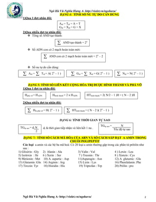 Ngô Hà Vũ-Nghĩa Hưng A- http://violet.vn/ngohavu/
Ngô Hà Vũ-Nghĩa Hưng A- http://violet.vn/ngohavu/ 2
DẠNG 4: TÍNH SỐ NU TỰ DO CẦN DÙNG
1)Qua 1 đợt nhân đôi:
2)Qua nhiều đợt tự nhân đôi:
 Tổng số AND tạo thành:
 Số ADN con có 2 mạch hoàn toàn mới:
 Số nu tự do cần dùng:
DẠNG 5: TÍNH SỐ LIÊN KẾT CỘNG HÓA TRỊ ĐƯỢC HÌNH THÀNH VÀ PHÁ VỠ
1)Qua 1 đợt tự nhân đôi:
2)Qua nhiều đợt tự nhân đôi:
DẠNG 6: TÍNH THỜI GIAN TỰ SAO
DẠNG 7: TÍNH SỐ CÁCH MÃ HÓA CỦA ARN VÀ SỐ CÁCH SẮP ĐẶT A AMIN TRONG
CHUỖI POLIPEPTIT
Các loại a.amin và các bộ ba mã hoá: Có 20 loại a amin thường gặp trong các phân tử prôtêin như
sau :
1) Glixêrin : Gly 2) Alanin : Ala 3) Valin : Val 4 ) Lơxin : Leu
5) Izolơxin : Ile 6 ) Xerin : Ser 7 ) Treonin : Thr 8 ) Xistein : Cys
9) Metionin : Met 10) A. aspartic : Asp 11)Asparagin : Asn 12) A glutamic : Glu
13) Glutamin :Gln 14) Arginin : Arg 15) Lizin : Lys 16) Phenilalanin :Phe
17) Tirozin: Tyr 18) Histidin : His 19) Triptofan : Trp 20) Prôlin : pro
Atd = Ttd = A = T
Gtd = Xtd = G = X
 AND tạo thành = 2x
 AND con có 2 mạch hoàn toàn mới = 2x
– 2
 Atd =  Ttd = A( 2x
– 1 )  Gtd =  Xtd = G( 2x
– 1 )  Ntd = N( 2x
– 1 )
Hphá vỡ = HADN Hhình thành = 2 x HADN HThình thành = 2( N/2 – 1 )H = ( N – 2 )H
 Hbị phá vỡ = H( 2x
– 1 )  HThình thành = ( N – 2 )( 2x
– 1 )
TGtự sao = N
Tốc độ tự sao
TGtự sao = dt N
2
dt là thời gian tiếp nhận và liên kết 1 nu .
 