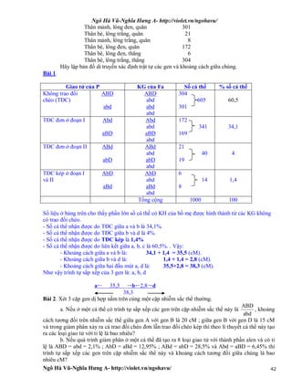 Ngô Hà Vũ-Nghĩa Hưng A- http://violet.vn/ngohavu/
Ngô Hà Vũ-Nghĩa Hưng A- http://violet.vn/ngohavu/ 42
Thân mảnh, lông đen, quăn
Thân bè, lông trắng, quăn
Thân mảnh, lông trắng, quăn
Thân bè, lông đen, quăn
Thân bè, lông đen, thẳng
Thân bè, lông trắng, thẳng
301
21
8
172
6
304
Hãy lập bản đồ di truyền xác định trật tự các gen và khoảng cách giữa chúng.
Bài 1.
Giao tử của P KG của Fa Số cá thể % số cá thể
Không trao đổi
chéo (TĐC)
ABD
abd
ABD
abd
abd
abd
304
605
301
60,5
TĐC đơn ở đoạn I Abd
aBD
Abd
abd
aBD
abd
172
341
169
34,1
TĐC đơn ở đoạn II ABd
abD
ABd
abd
abD
abd
21
40
19
4
TĐC kép ở đoạn I
và II
AbD
aBd
AbD
abd
aBd
abd
6
14
8
1,4
Tổng cộng 1000 100
Số liệu ở bảng trên cho thấy phần lớn số cá thể có KH của bố mẹ được hình thành từ các KG không
có trao đổi chéo.
- Số cá thể nhận được do TĐC giữa a và b là 34,1%.
- Số cá thể nhận được do TĐC giữa b và d là 4%.
- Số cá thể nhận được do TĐC kép là 1,4%
- Số cá thể nhận được do liên kết giữa a, b, c là 60,5%. . Vậy:
- Khoảng cách giữa a và b là: 34,1 + 1,4 = 35,5 (cM).
- Khoảng cách giữa b và d là: 1,4 + 1,4 = 2,8 (cM).
- Khoảng cách giữa hai đầu mút a, d là: 35,5+2,8 = 38,3 (cM).
Như vậy trình tự sắp xếp của 3 gen là: a, b, d
a 35,5 b2,8d
38,3
Bài 2. Xét 3 cặp gen dị hợp nằm trên cùng một cặp nhiễm sắc thể thường.
a. Nếu ở một cá thể có trình tự sắp xếp các gen trên cặp nhiễm sắc thể này là
ABD
abd
, khoảng
cách tương đối trên nhiễm sắc thể giữa gen A với gen B là 20 cM ; giữa gen B với gen D là 15 cM
và trong giảm phân xảy ra cả trao đổi chéo đơn lẫn trao đổi chéo kép thì theo lí thuyết cá thể này tạo
ra các loại giao tử với tỉ lệ là bao nhiêu?
b. Nếu quá trình giảm phân ở một cá thể đã tạo ra 8 loại giao tử với thành phần alen và có tỉ
lệ là ABD = abd = 2,1% ; AbD = aBd = 12,95% ; ABd = abD = 28,5% và Abd = aBD = 6,45% thì
trình tự sắp xếp các gen trên cặp nhiễm sắc thể này và khoảng cách tương đối giữa chúng là bao
nhiêu cM?
 
