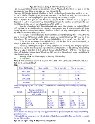 Ngô Hà Vũ-Nghĩa Hưng A- http://violet.vn/ngohavu/
Ngô Hà Vũ-Nghĩa Hưng A- http://violet.vn/ngohavu/ 75
- pr, ps, qr, qs là tần số tương ứng của các giao tử AB, Ab, aB, ab. Khi tần số các giao tử này đạt
trạng thái cân bằng thì tần số các kiểu gen cũng ở trạng thái đó.
Nếu quần thể khởi đầu là các cá thể dị hợp tử AaBb với tần số các alen như nhau (nghĩa là p = q = r
= s = 0,5) thì bốn kiểu giao tử (AB,Ab,aB,ab) được sinh ra với tần số cân bằng (AB = Ab = aB = ab
= 0,25) và chỉ sau 1 thế hệ ngẫu phối là quần thể đạt trạng thái cân bằng di truyền.
Xét 1 ví dụ khác: Nếu quần thể khởi đầu có các kiểu gen AABB và aabb thì chỉ có 2 loại giao tử
được sinh ra (AB và ab), cho nên trạng thái cân bằng di truyền cho mọi kiểu gen không thể đạt ngay
ở thế hệ sau và thiếu hầu hết các kiểu gen (như AAbb, aaBB…).
Như vậy, nếu quần thể khởi đầu có tần số các alen không bằng nhau thì cần nhiều thế hệ mới
thiết lập được tần số cân bằng cho các giao tử và trạng thái cân bằng di truyền cho quần thể. Trong
trường hợp này có hai câu hỏi đặt ra là: Tần số nào là tần số cân bằng cho các giao tử? Tần số này
đạt được sau bao nhiêu thế hệ ngẫu phối?
Các loại giao tử có thể được chia thành hai nhóm: giao tử “đồng trạng thái” ( như AB và ab),
giao tử “đối trạng thái”(như Ab và aB). Vì tần số gen ở các giao tử “đồng trạng thái” bằng tần số gen
ở các giao tử “đối trạng thái” khi chúng đạt trạng thái cân bằng, vậy ta có: AB x ab = Ab x aB.
Ví dụ, nếu tần số của mỗi alen A và B là 0,6; a và b là 0,4 thì tần số giao tử ở trạng thái cân
bằng là: 0,36 x 0,16 = 0,24 x 0,24 hay 0,0576 = 0,0576
Nếu có sự sai khác giữa các giao tử “đồng trạng thái” và “đối trạng thái” thì ngay ở quần thể
đầu sự khác biệt đó chính là sự khác biệt về tần số giao tử phải loại bỏ để đạt trạng thái cân bằng.
Nếu ta kí hiệu độ khác biệt đó là K và là số dương, nghĩa là (Ab)(aB) – (AB)(ab) = K, thì để cân
bằng, mỗi loại giao tử trong nhóm “đồng trạng thái” phải được thêm vào một lượng giao tử bằng K.
Nếu K âm thì ngược lại.
Như vậy, nếu K = 0 thì tần số giao tử đạt trạng thái cân bằng.
III........2: Các ví dụ:
Ví dụ 1: Một quần thể có cấu trúc di truyền là 30%AABB : 30%AAbb : 30%aaBB : 10%aabb. Xác
định tần số giao tử cân bằng?
Giải:
Quần thể khởi đầu Kiểu giao tử Tần số khởi đầu Tần số cân bằng
30%AABB AB 0,3 0,3+K
30%AAbb Ab 0,3 0,3-K
30%aaBB aB 0,3 0,3-K
10%aabb ab 0,1 0,3+K
Trong trường hợp này K= (Ab) x ( aB) – (AB) x (ab) = 0,06 và trạng thái cân bằng được thiết lập
như sau:
Thế hệ
Lượng giao tử thêm
vào(AB và ab) hoặc bớt đi
(Ab và aB)
AB Ab aB ab
1
2
3
4
5
Cân bằng
0,5K
0,75K
0,875K
0,9375K
K
0,3
0,33
0,345
0,3525
0,35625
0,36
0,3
0,27
0,255
0,2475
0,24375
0,24
0,3
0,27
0,255
0,2475
0,24375
0,24
0,1
0,13
0,145
0,1525
0,15625
0,16
Nhận xét:
+ Sau mỗi thế hệ, mức độ khác biệt về tỉ lệ giao tử so với tỉ lệ cuối cùng khi đạt trạng thái cân bằng
giảm đi một nửa.
+ Nếu gặp bài tập tương tự, ta chỉ việc xác định tỉ lệ các loại giao tử khởi đầu, xác định K → giao tử
ở trạng thái cân bằng.
 