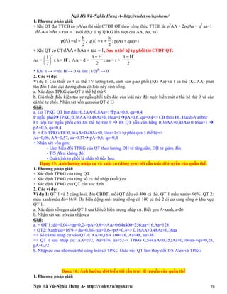 Ngô Hà Vũ-Nghĩa Hưng A- http://violet.vn/ngohavu/
Ngô Hà Vũ-Nghĩa Hưng A- http://violet.vn/ngohavu/ 78
1. Phương pháp giải:
+ Khi QT đạt TTCB có pA/qa thì viết CTDT QT theo công thức TTCB là: p2
AA + 2pqAa + q2
aa=1
1raahAadAA  (với d,h,r là tỷ lệ KG lần luợt của AA, Aa, aa)
2
h
dp(A)  ,
2
h
rq(a)  ; p(A) + q(a)=1
+ Khi QT có CT 1raahAadAA  , Sau n thế hệ tự phối thì CTDT QT:
Aa = hx
2
1
n






= H`; AA = d +
2
H`h 
; aa = r +
2
H`h 
* Khi n → ∞ thì H’→ 0 vì lim (1/2)n → 0
2. Các ví dụ:
Ví dụ 1: Giả thiết có 4 cá thể TV lưỡng tính, sinh sản giao phối (KG Aa) và 1 cá thể (KGAA) phát
tán đến 1 đảo đại dương chưa có loài này sinh sống.
a. Xác định TPKG của QT ở thế hệ thứ 9
b. Giả thiết điều kiện tạo sự ngẫu phối trên đảo của loài này đột ngột biến mất ở thế hệ thứ 9 và các
cá thể tự phối. Nhận xét vốn gen của QT ở I3
Giải:
a. Có TPKG QT ban đầu: 0,2AA+0,8Aa=1pA=0,6, qa=0,4
P ngẫu phốiTPKG:0,36AA+0,48Aa+0,16aa=1pA=0,6, qa=0,4=> CB theo ĐL Hacdi-Vanbec
F1 tiếp tục ngẫu phối cho tới thế hệ thứ 9  F8 QT vẫn cân bằng 0,36AA+0,48Aa+0,16aa=1 
pA=0,6, qa=0,4
b. + Có TPKG F8: 0,36AA+0,48Aa+0,16aa=1=> tự phối qua 3 thế hệ=>
Aa=0,06, AA=0,57, aa=0,37 pA=0,6, qa=0,4
+ Nhận xét vốn gen:
- Làm biến đổi TPKG của QT theo hướng ĐH tử tăng dần, DH tử giảm dần
- T/S Alen không đổi
- Quá trình tự phối là nhân tố tiến hoá.
Dạng 15: Ảnh hưởng nhập cư và xuất cư (dòng gen) tới cấu trúc di truyền của quần thể.
1. Phương pháp giải:
+ Xác định TPKG của từng QT
+ Xác định TPKG của từng số cá thể nhập (xuất) cư
+ Xác định TPKG của QT cần xác định
2. Các ví dụ:
Ví dụ 1: QT 1 và 2 cùng loài, đều CBDT, mỗi QT đều có 400 cá thể. QT 1 mầu xanh= 96%. QT 2:
màu xanh/mầu đỏ=16/9. Do biến động môi trường sống có 100 cá thể 2 di cư sang sống ở khu vực
QT 1.
a. Xác định vốn gen của QT 1 sau khi có hiện tượng nhập cư. Biết gen A-xanh, a-đỏ
b. Nhận xét vai trò của nhập cư
Giải:
a. + QT 1: đỏ=0,04->qa=0,2->pA=0,8=>AA=0,64x400=256;aa=16,Aa=128
+ QT2: Xanh/đỏ=16/9-> đỏ=0,36->qa=0,6->pA=0,4=> 0,16AA+0,48Aa+0,36aa
=> Số cá thể nhập cư vào QT 1: AA=0,16 x 100=16, Aa=48, aa=36
=> QT 1 sau nhập cư: AA=272, Aa=176, aa=52-> TPKG 0,544AA+0,352Aa+0,104aa->qa=0,28,
pA=0,72
b. Nhập cư của nhóm cá thể cùng loài có TPKG khác vào QT làm thay đổi T/S Alen và TPKG
Dạng 16: Ảnh hưởng đột biến tới cấu trúc di truyền của quần thể
1. Phương pháp giải:
 