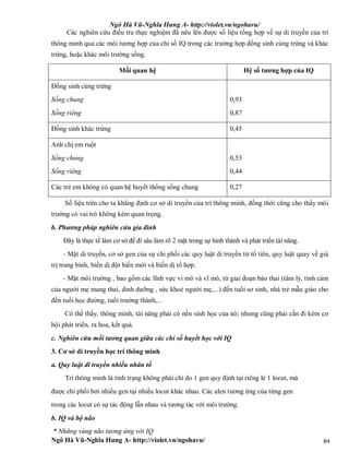 Ngô Hà Vũ-Nghĩa Hưng A- http://violet.vn/ngohavu/
Ngô Hà Vũ-Nghĩa Hưng A- http://violet.vn/ngohavu/ 84
Các nghiên cứu điều tra thực nghiệm đã nêu lên được số liệu tổng hợp về sự di truyền của trí
thông minh qua các môi tương hợp của chỉ số IQ trong các trường hợp đồng sinh cùng trứng và khác
trứng, hoặc khác môi trường sống.
Mối quan hệ Hệ số tương hợp của IQ
Đồng sinh cùng trứng
Sống chung
Sống riêng
0,93
0,87
Đồng sinh khác trứng 0,45
Anh chị em ruột
Sống chung
Sống riêng
0,53
0,44
Các trẻ em không có quan hệ huyết thống sống chung 0,27
Số liệu trên cho ta khẳng định cơ sở di truyền của trí thông minh, đồng thời cũng cho thấy môi
trường có vai trò không kém quan trọng.
b. Phương pháp nghiên cứu gia đình
Đây là thực tế làm cơ sở để đi sâu làm rõ 2 mặt trong sự hình thành và phát triển tài năng.
- Mặt di truyền, cơ sở gen của sự chi phối các quy luật di truyền từ tổ tiên, quy luật quay về giá
trị trung bình, biến dị đột biến mới và biến dị tổ hợp.
- Mặt môi trường , bao gồm các lĩnh vực vi mô và vĩ mô, từ giai đoạn bào thai (tâm lý, tình cảm
của người mẹ mang thai, dinh dưỡng , sức khoẻ người mẹ,...) đến tuổi sơ sinh, nhà trẻ mẫu giáo cho
đến tuổi học đường, tuổi trưởng thành,...
Có thể thấy, thông minh, tài năng phải có nền sinh học của nó; nhưng cũng phải cần đi kèm cơ
hội phát triển, ra hoa, kết quả.
c. Nghiên cứu mối tương quan giữa các chỉ số huyết học với IQ
3. Cơ sở di truyền học trí thông minh
a. Quy luật di truyền nhiều nhân tố
Trí thông minh là tính trạng không phải chỉ do 1 gen quy định tại riêng lẻ 1 locut, mà
được chi phối bởi nhiều gen tại nhiều locut khác nhau. Các alen tương ứng của từng gen
trong các locut có sự tác động lẫn nhau và tương tác với môi trường.
b. IQ và bộ não
* Những vùng não tương ứng với IQ
 