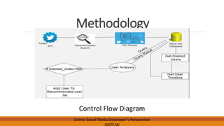 Methodology
Online Social Media Developer’s Perspective
Control Flow Diagram
 
