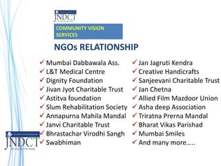 NGOs RELATIONSHIP
 Mumbai Dabbawala Ass.
 L&T Medical Centre
 Dignity Foundation
 Jivan Jyot Charitable Trust
 Astitva foundation
 Slum Rehabilitation Society
 Annapurna Mahila Mandal
 Janvi Charitable Trust
 Bhrastachar Virodhi Sangh
 Swabhiman
 Jan Jagruti Kendra
 Creative Handicrafts
 Sanjeevani Charitable Trust
 Jan Chetna
 Allied Film Mazdoor Union
 Asha deep Association
 Triratna Prerna Mandal
 Bharat Vikas Parishad
 Mumbai Smiles
 And many more…..
COMMUNITY VISION
SERVICES
 