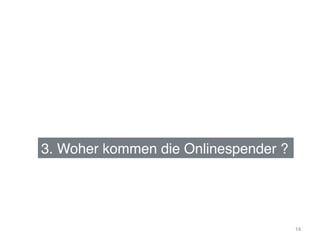3. Woher kommen die Onlinespender ?!
14
 