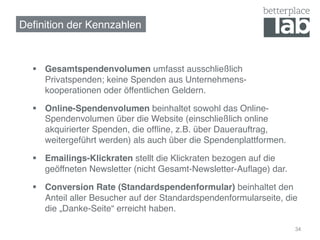 Deﬁnition der Kennzahlen!
§  Gesamtspendenvolumen umfasst ausschließlich
Privatspenden; keine Spenden aus Unternehmens-
kooperationen oder öffentlichen Geldern.!
§  Online-Spendenvolumen beinhaltet sowohl das Online-
Spendenvolumen über die Website (einschließlich online
akquirierter Spenden, die ofﬂine, z.B. über Dauerauftrag,
weitergeführt werden) als auch über die Spendenplattformen.!
§  Emailings-Klickraten stellt die Klickraten bezogen auf die
geöffneten Newsletter (nicht Gesamt-Newsletter-Auﬂage) dar.!
§  Conversion Rate (Standardspendenformular) beinhaltet den
Anteil aller Besucher auf der Standardspendenformularseite, die
die „Danke-Seite“ erreicht haben.!
! 34
 