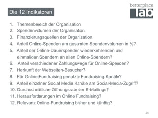 1. Themenbereich der Organisation
2. Spendenvolumen der Organisation
3. Finanzierungsquellen der Organisation
4. Anteil Online-Spenden am gesamten Spendenvolumen in %?
5. Anteil der Online-Dauerspender, wiederkehrenden und
einmaligen Spendern an allen Online-Spendern?
6. Anteil verschiedener Zahlungswege für Online-Spenden?
7. Herkunft der Webseiten-Besucher?
8. Für Online-Fundraising genutzte Fundraising-Kanäle?
9. Anteil einzelner Social Media Kanäle am Social-Media-Zugriff?
10. Durchschnittliche Öffnungsrate der E-Mailings?
11. Herausforderungen im Online Fundraising?
12. Relevanz Online-Fundraising bisher und künftig?
25
Die 12 Indikatoren
 