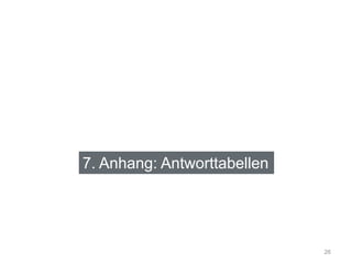 7. Anhang: Antworttabellen
26
 