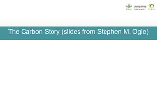 Demystifying GHG inventories and MRV systems