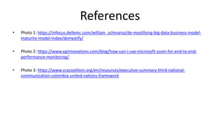 Demystifying GHG inventories and MRV systems