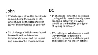 Demystifying GHG inventories and MRV systems