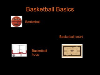 Basketball Basics ,[object Object],Basketball Basketball  hoop 