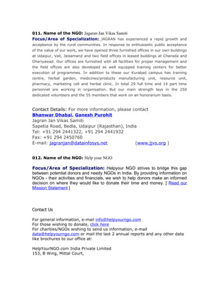 011. Name of the NGO: Jagaran Jan Vikas Samiti
Focus/Area of Specialization: JAGRAN has experienced a rapid growth and
acceptance by the rural communities. In response to enthusiastic public acceptance
of the value of our work, we have opened three furnished offices in our own buildings
at Udaipur, Vali, Jaisamand and two field offices in leased buildings at Chansda and
Dhariyawad. Our offices are furnished with all facilities for proper management and
the field offices are also developed as well equipped training centers for better
execution of programmes. In addition to these our Kurabad campus has training
centre, herbal garden, medicines/products manufacturing unit, resource unit,
pharmacy, marketing cell and herbal clinic. In total 29 full time and 14 part time
personnel are working in organisation. But our main strength lays in the 250
dedicated volunteers and the 55 members that work on an honorarium basis.



Contact Details: For more information, please contact
Bhanwar Dhabai, Ganesh Purohit
Jagran Jan Vikas Samiti
Sapetia Road, Bedla, Udaipur (Rajasthan), India
Tel: +91 294 2441322, +91 294 2441932
Fax: +91 294 2450760
E-mail: jagranjan@datainfosys.net              (www.jjvs.org )


012. Name of the NGO: Help your NGO

Focus/Area of Specialization: Helpyour NGO strives to bridge this gap
between potential donors and needy NGOs in India. By providing information on
NGOs - their activities and financials, we wish to help donors make an informed
decision on where they would like to donate their time and money. [ Read our
Mission Statement ]




Contact Us

For general information, e-mail info@helpyourngo.com
For those wishing to donate, click here
For charities/NGOs wishing to send us information, e-mail
data@helpyourngo.com or mail the last 2 annual reports and any other data
like brochures to our office at:

HelpYourNGO.com India Private Limited
153, B Wing, Mittal Court,
 