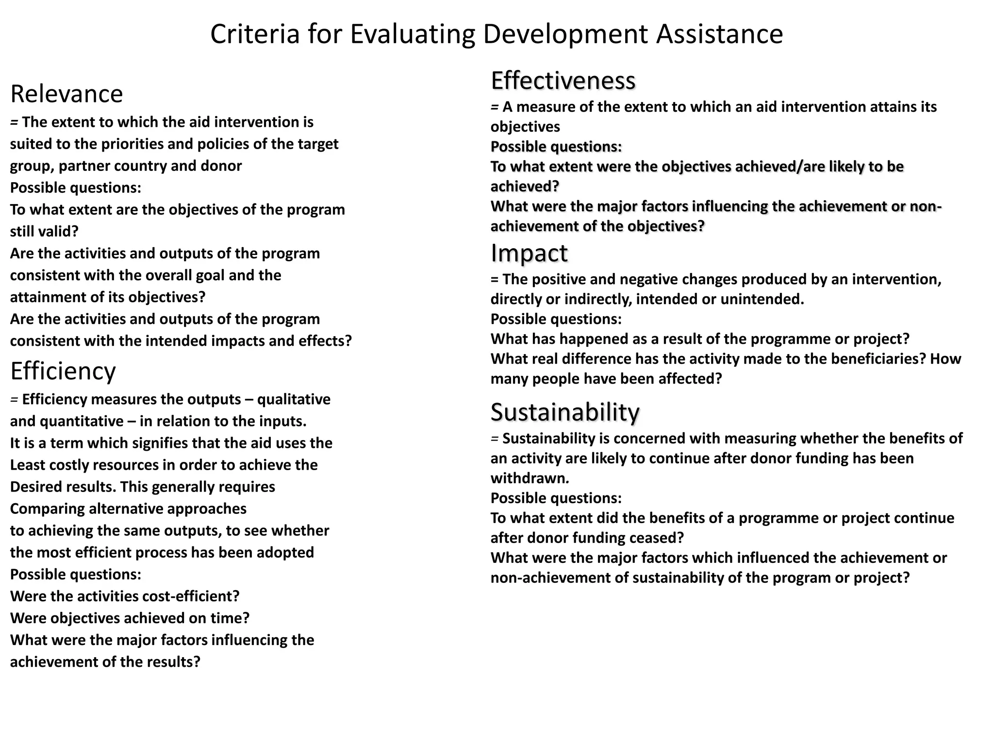 Criteria for Evaluating Development Assistance
Relevance
= The extent to which the aid intervention is
suited to the priorities and policies of the target
group, partner country and donor
Possible questions:
To what extent are the objectives of the program
still valid?
Are the activities and outputs of the program
consistent with the overall goal and the
attainment of its objectives?
Are the activities and outputs of the program
consistent with the intended impacts and effects?
Efficiency
= Efficiency measures the outputs – qualitative
and quantitative – in relation to the inputs.
It is a term which signifies that the aid uses the
Least costly resources in order to achieve the
Desired results. This generally requires
Comparing alternative approaches
to achieving the same outputs, to see whether
the most efficient process has been adopted
Possible questions:
Were the activities cost-efficient?
Were objectives achieved on time?
What were the major factors influencing the
achievement of the results?
Effectiveness
= A measure of the extent to which an aid intervention attains its
objectives
Possible questions:
To what extent were the objectives achieved/are likely to be
achieved?
What were the major factors influencing the achievement or non-
achievement of the objectives?
Impact
= The positive and negative changes produced by an intervention,
directly or indirectly, intended or unintended.
Possible questions:
What has happened as a result of the programme or project?
What real difference has the activity made to the beneficiaries? How
many people have been affected?
Sustainability
= Sustainability is concerned with measuring whether the benefits of
an activity are likely to continue after donor funding has been
withdrawn.
Possible questions:
To what extent did the benefits of a programme or project continue
after donor funding ceased?
What were the major factors which influenced the achievement or
non-achievement of sustainability of the program or project?
 
