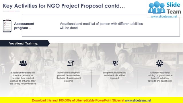 NGO Project Proposal PowerPoint Presentation Slides | PDF