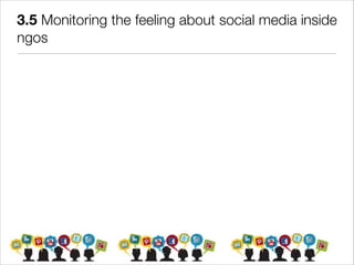 3.5 Monitoring the feeling about social media inside
ngos
 