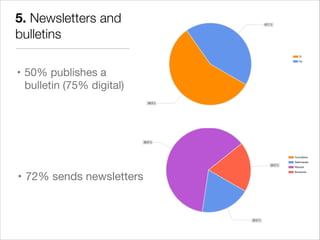 5. Newsletters and
bulletins
 


• 50% publishes a
  bulletin (75% digital)




• 72% sends newsletters
 