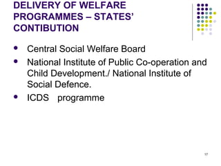 17
DELIVERY OF WELFARE
PROGRAMMES – STATES’
CONTIBUTION
 Central Social Welfare Board
 National Institute of Public Co-operation and
Child Development./ National Institute of
Social Defence.
 ICDS programme
 