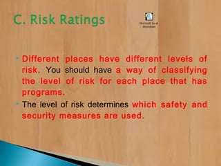  Different places have different levels of
risk. You should have a way of classifying
the level of risk for each place that has
programs.
 The level of risk determines which safety and
security measures are used.
Microsoft Excel
Worksheet
 