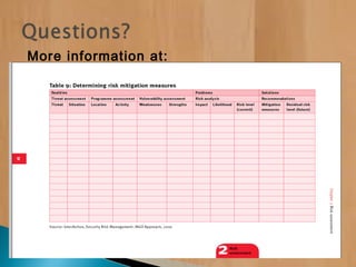 More information at:
 