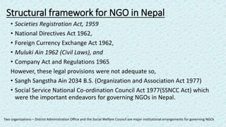 Structural framework for NGO in Nepal
• Societies Registration Act, 1959
• National Directives Act 1962,
• Foreign Currenc...